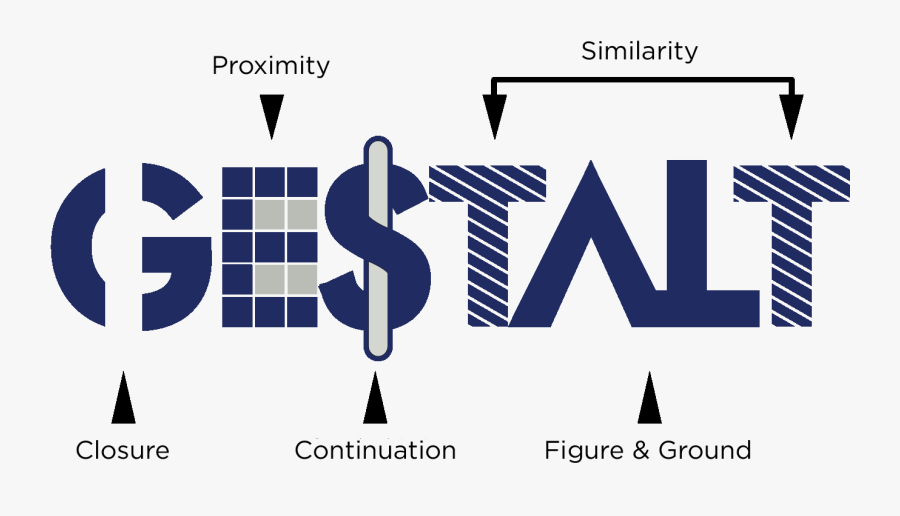 Clip Art Define Gestalt Theory - Gestalt Design, Transparent Clipart