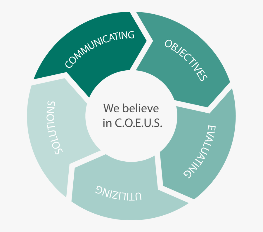 Transparent Parental Advisory Label Png - Rcm In Medical Billing, Transparent Clipart