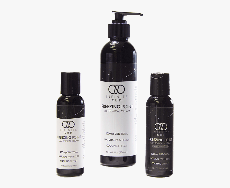 Infinite Cbd Freezing Point Cream, Transparent Clipart