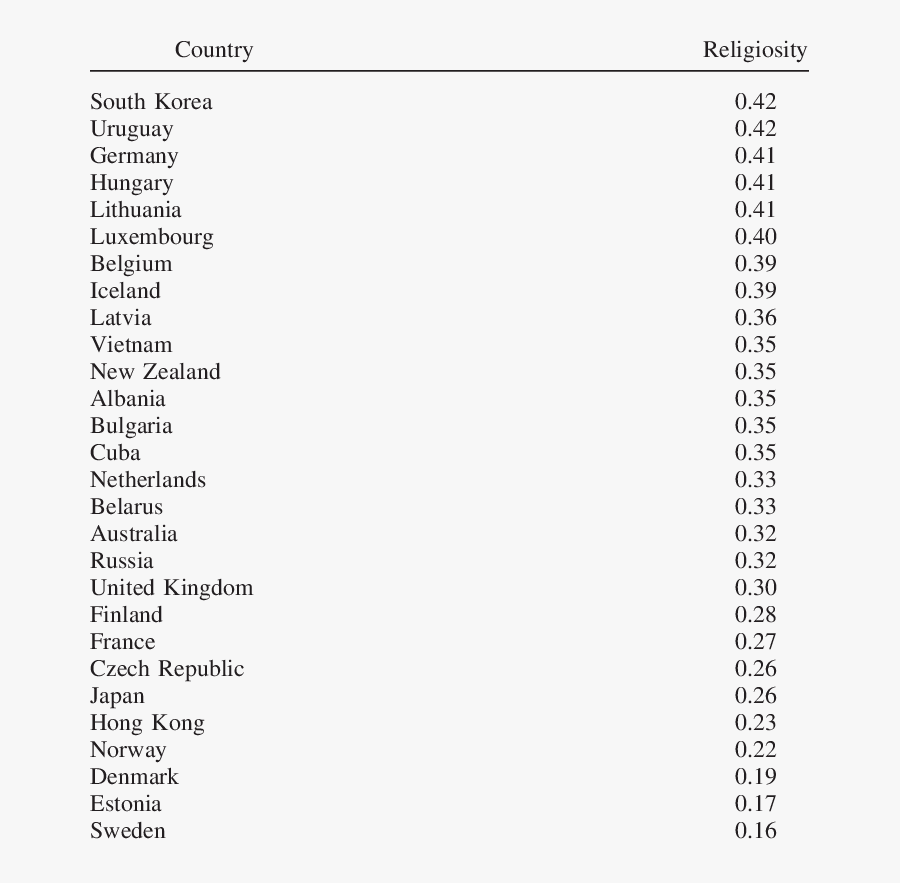 Continued) - Vitamins And Minerals In Soybeans (719x803), - Soybean Vitamins And Minerals, Transparent Clipart