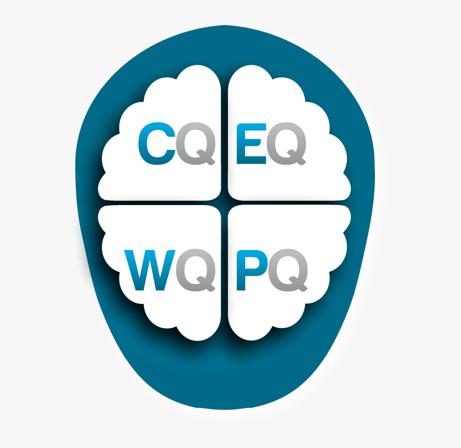 Psychology Clipart Mind Control - Circle, Transparent Clipart