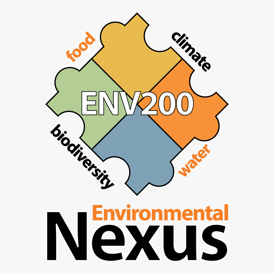 Env The Nexus Princeton - Poster, Transparent Clipart