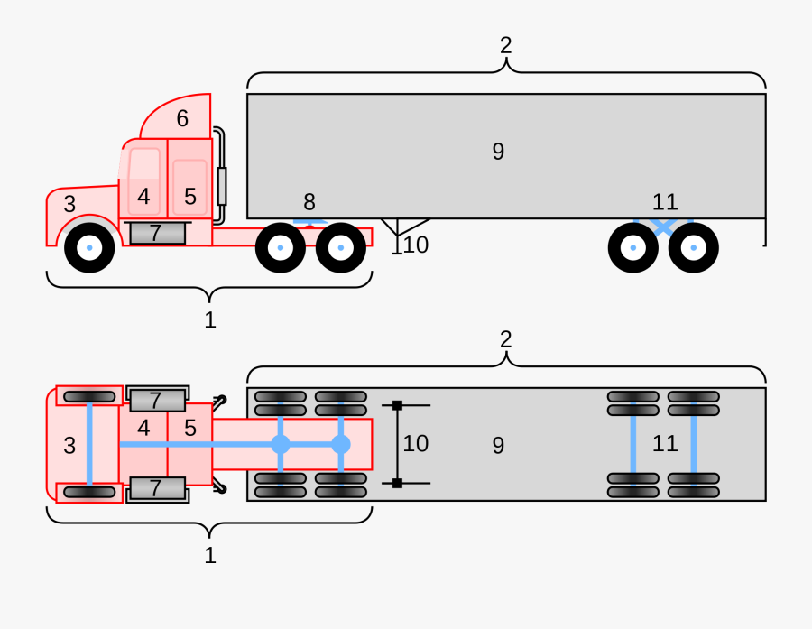 18 Wheeler Truck Diagram, Transparent Clipart