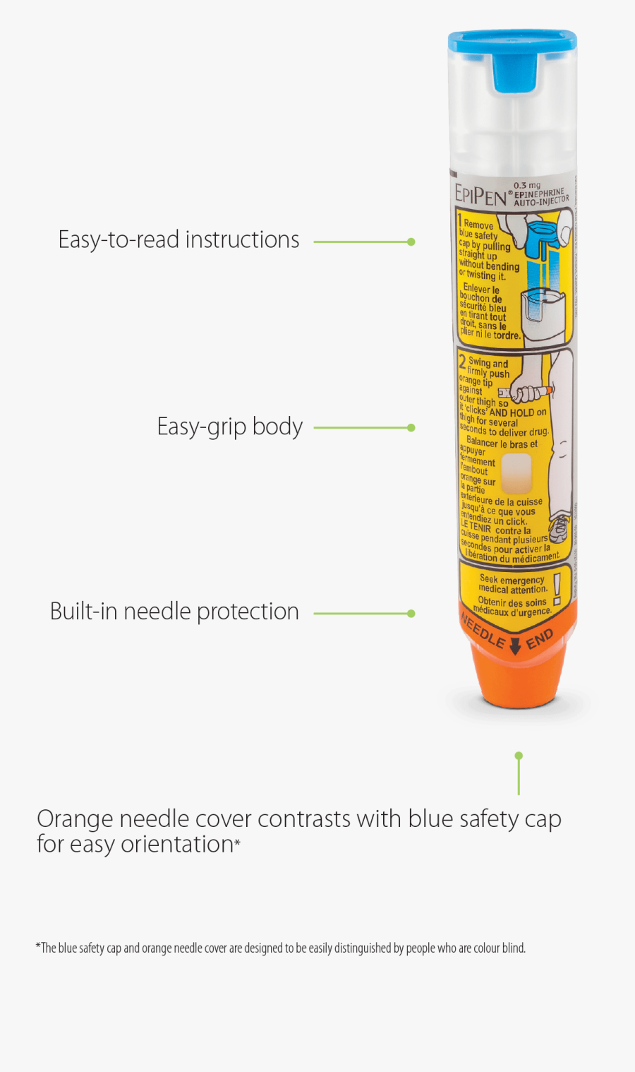 Transparent Epipen Png - Plastic, Transparent Clipart