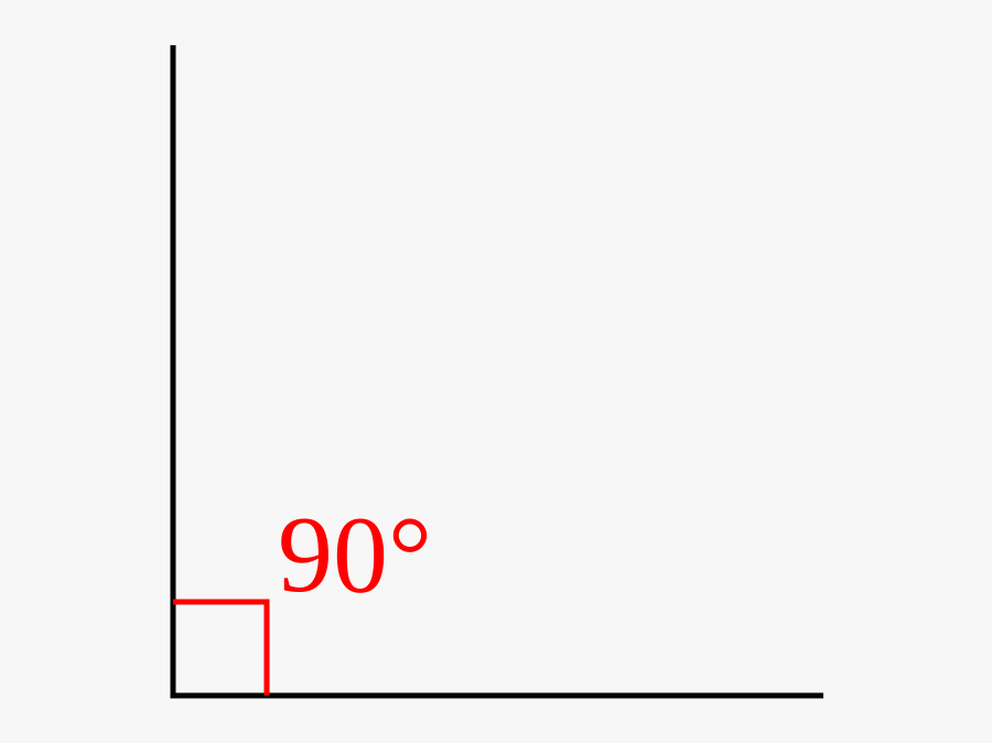 90 Degree Right Angle