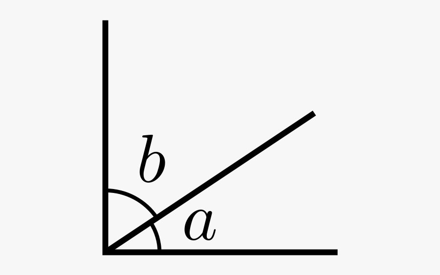 Complementary Angle Png, Transparent Clipart