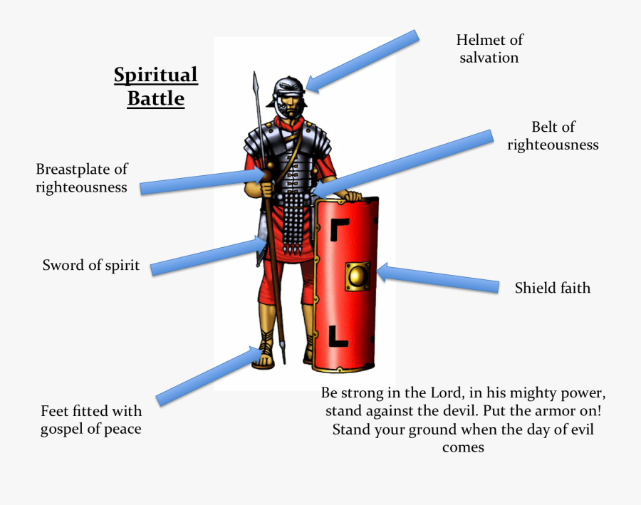 Clip Art V Armour Of God - Ancient Soldier Roman Army, Transparent Clipart