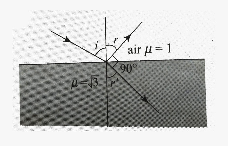 Transparent Rays Of Light Png, Transparent Clipart