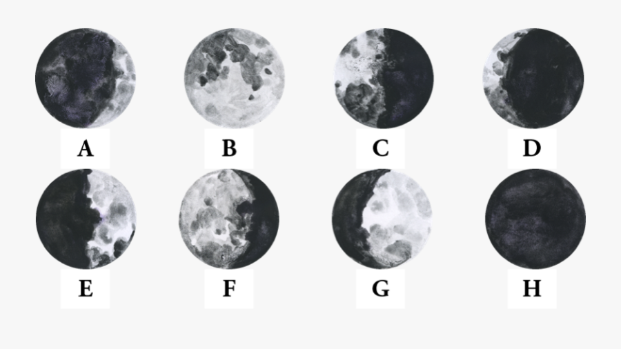 Watercolour Phases Of The Moon, Transparent Clipart