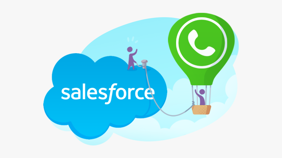 Design,illustration,clip Art,trademark - Salesforce Crm Logo, Transparent Clipart