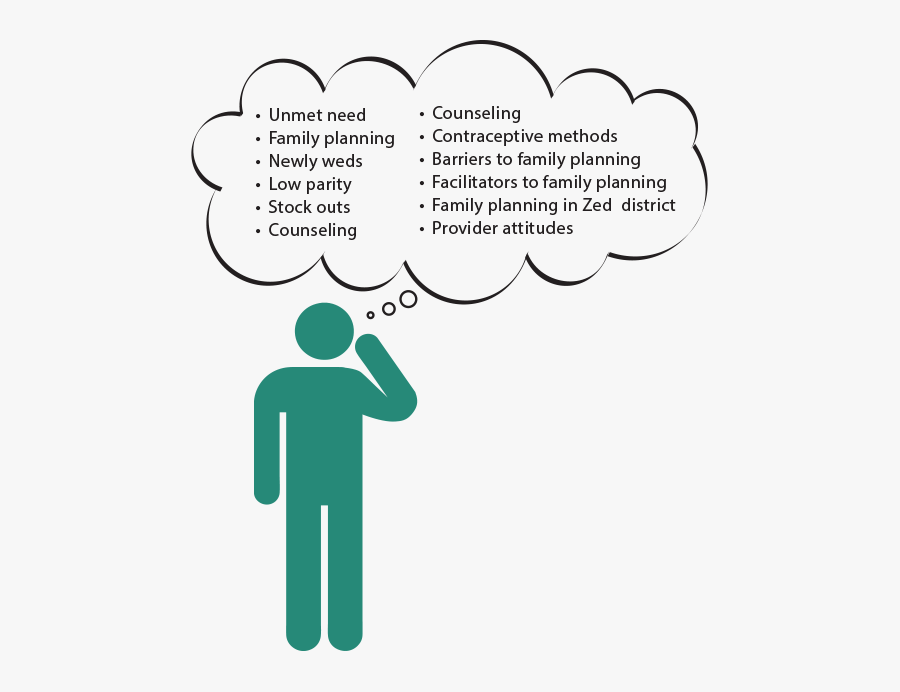 Transparent Analyzing Data Clipart - Conduct A Situational Analysis, Transparent Clipart