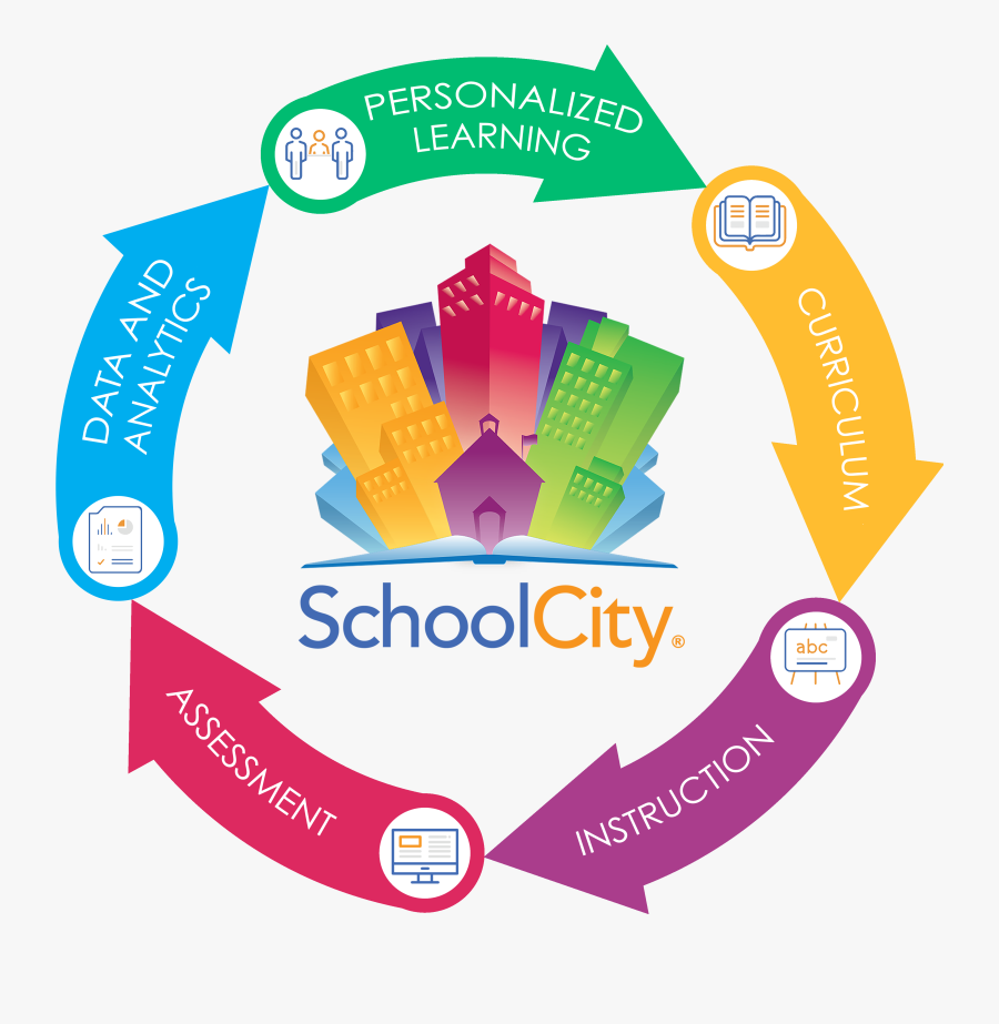 School City, Transparent Clipart