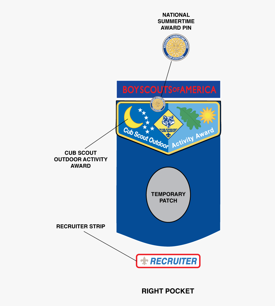 Paws Clipart Cub Scout - Cub Scout Summertime Activity Award Placement, Transparent Clipart