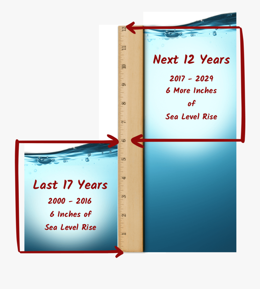 Sea Level Rise Maps Ri Free Transparent Clipart Clipartkey Sea Level Rise Maps Ri Free Transparent Clipart Clipartkey
