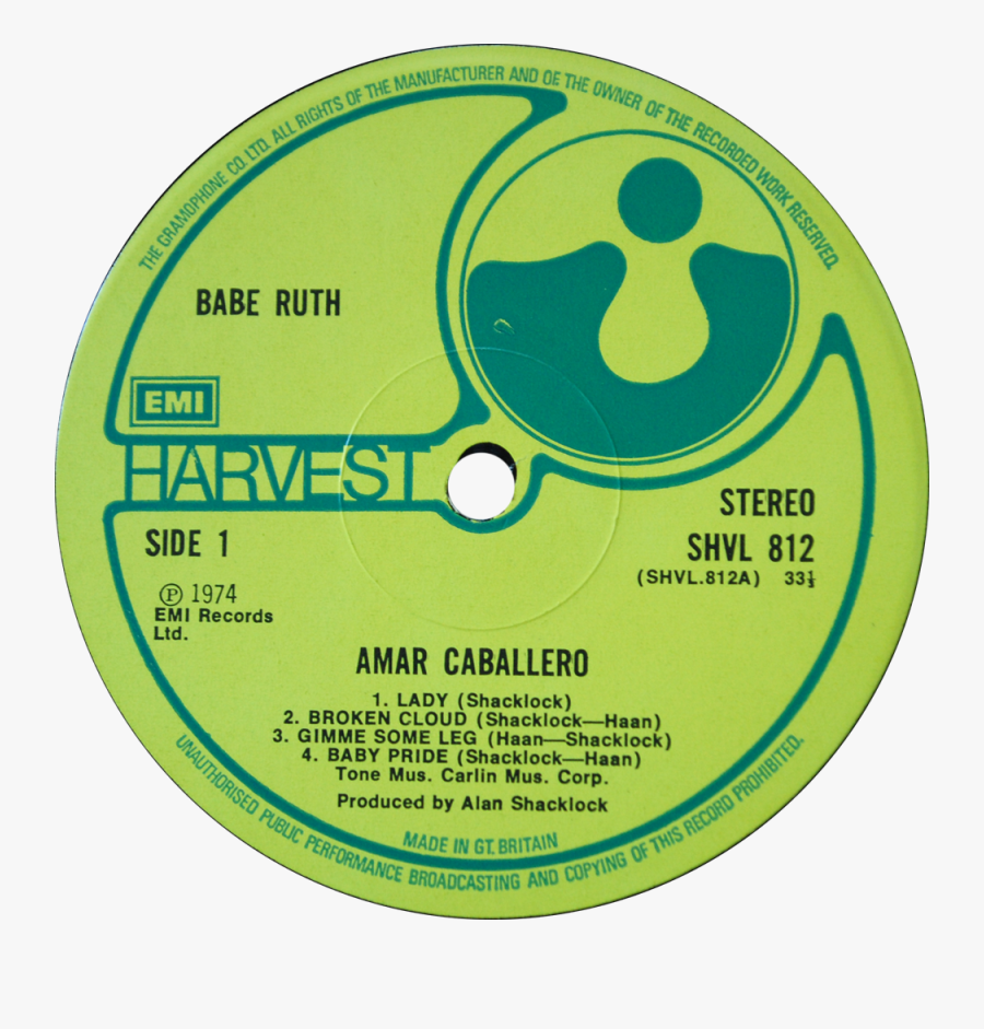 Transparent Babe Ruth Png, Transparent Clipart