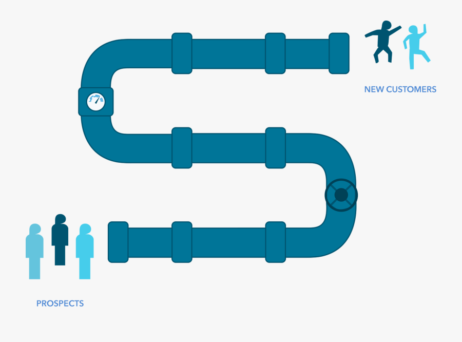 Transparent Free Clipart Sale Sign - Graphic Design, Transparent Clipart