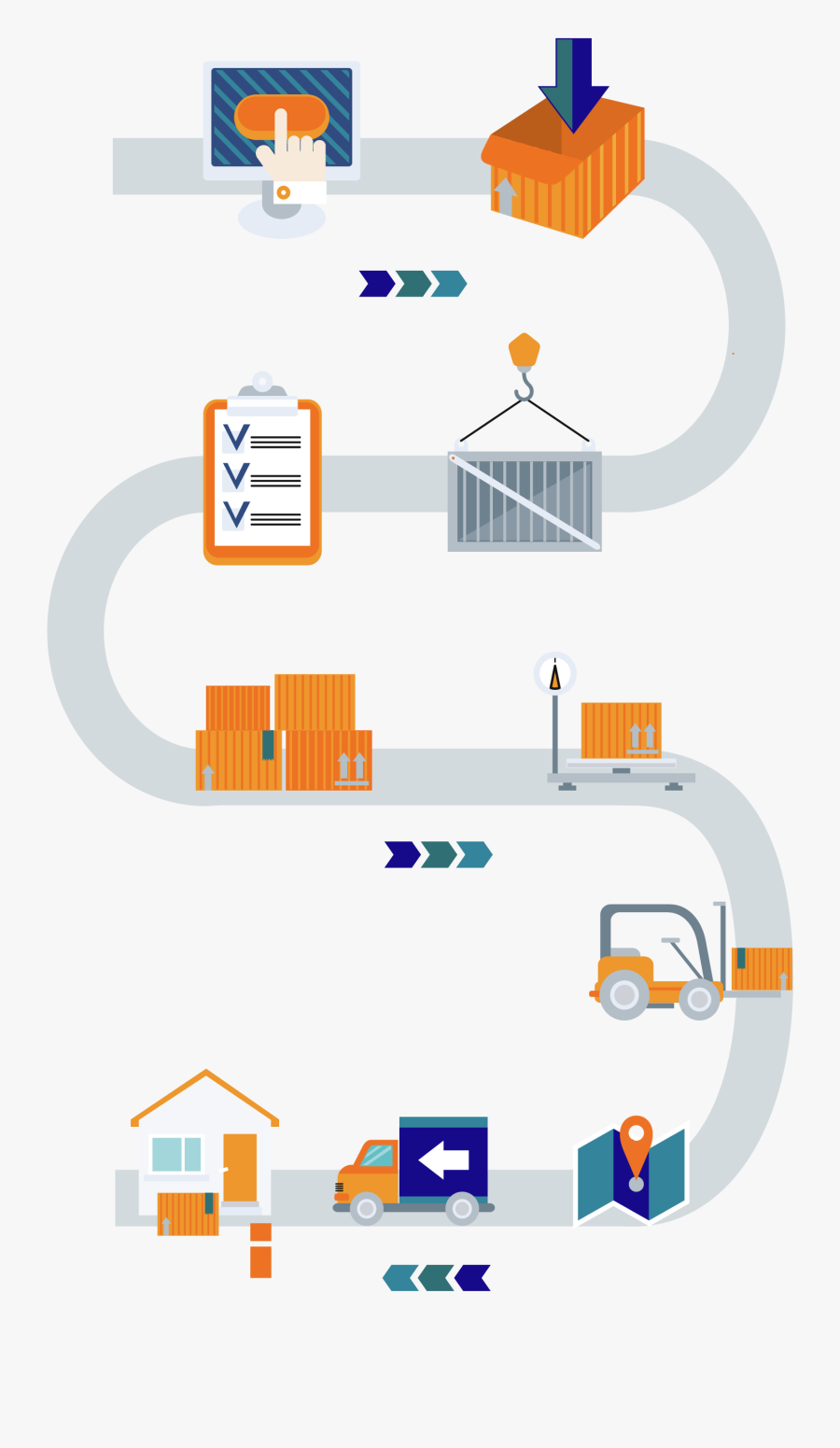 Warehouse Clipart Material Management , Transparent, Transparent Clipart