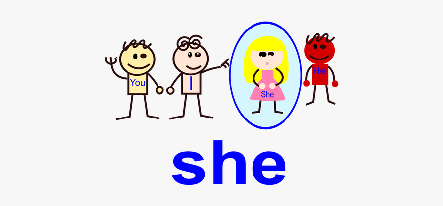 Pronouns With Icons - She Pronoun Clipart, Transparent Clipart