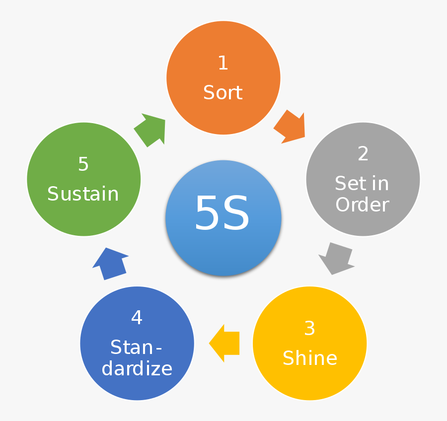 Recover my files. Вкладки в проводнике windows 11. Vovsoft hide files 8. Интерфейс проводника windows 11. Мои файлы.