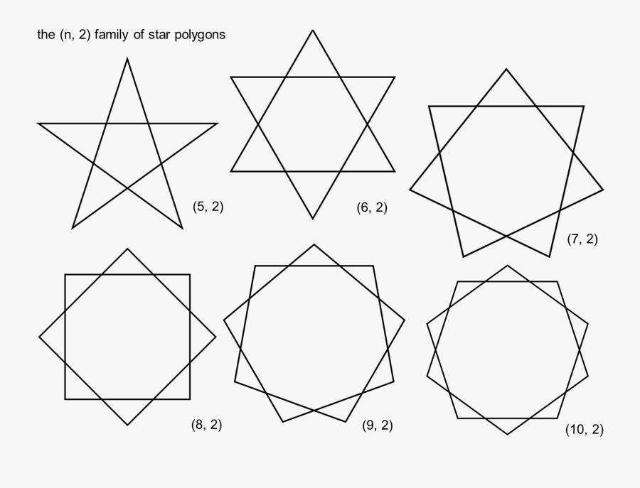 Median Don Steward Mathematics - Har Ghar Poshan Vyavahar, Transparent Clipart