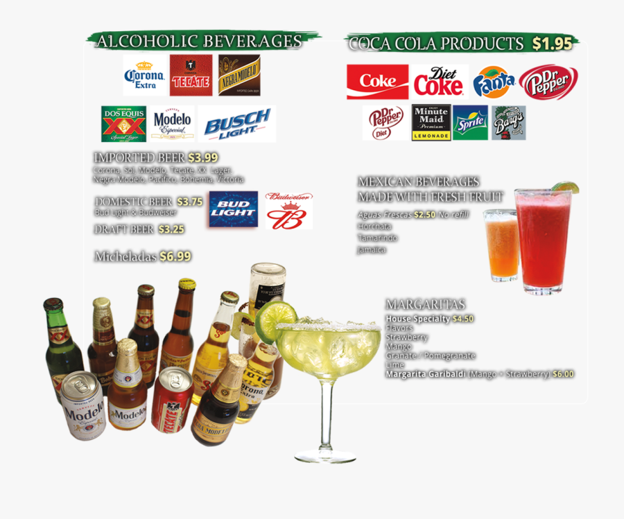 Transparent Mexican Coke Png, Transparent Clipart