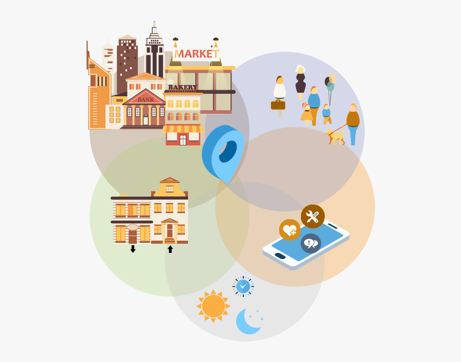 Contextual Targeting - Targeting Contextual Clipart, Transparent Clipart