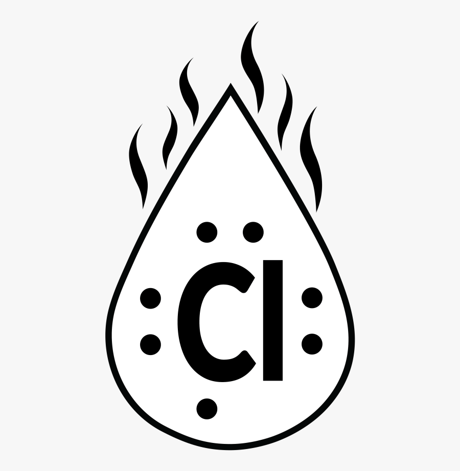 Chlorine, Taste & Odor, Transparent Clipart