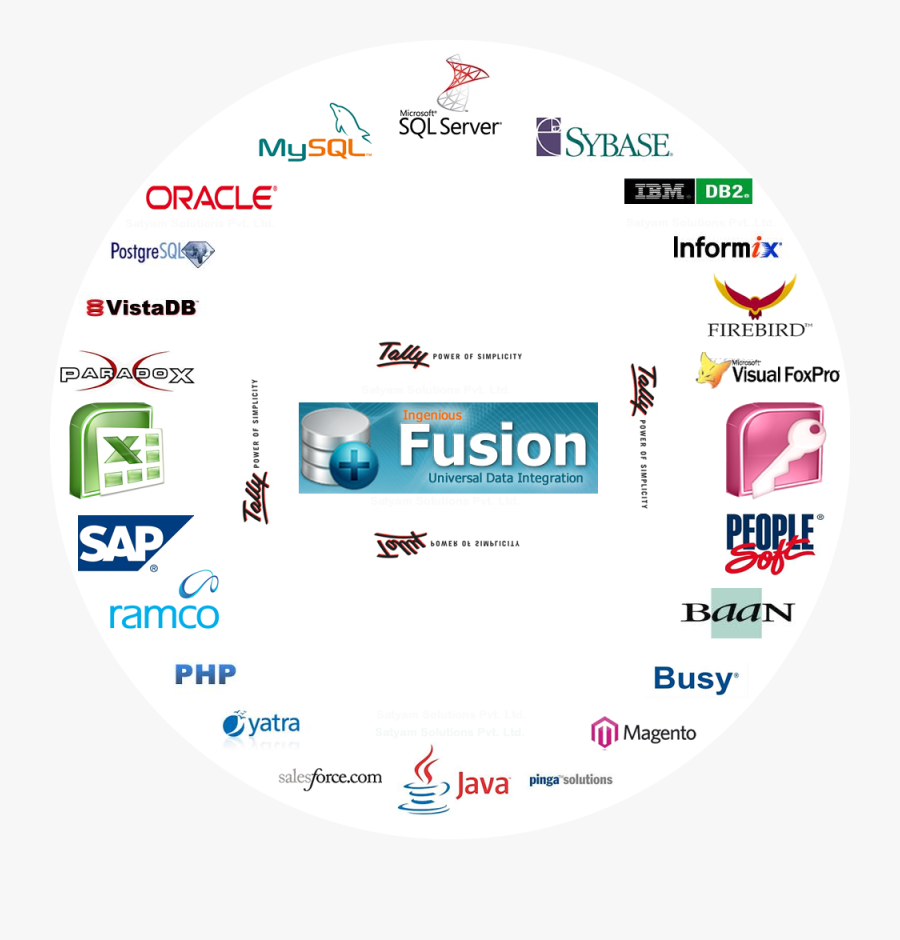Circle, Transparent Clipart
