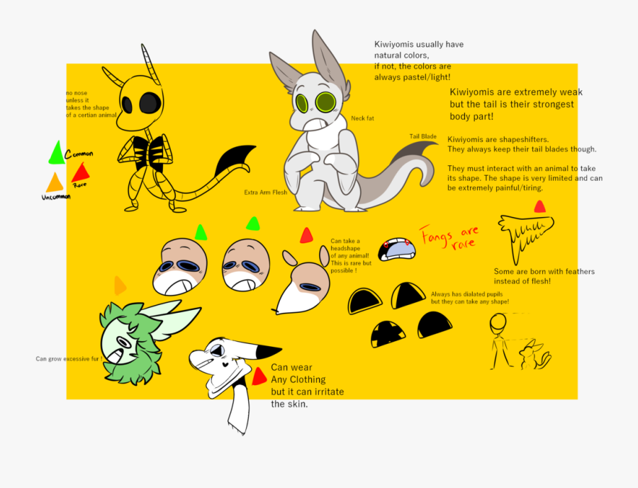 Kiwiyomi Open Species By - Cartoon, Transparent Clipart