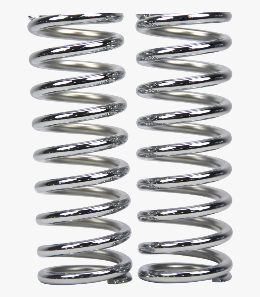 Coil Spring Png - Spring Coil Png, Transparent Clipart