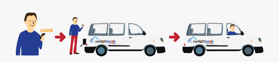 Compact Van, Transparent Clipart