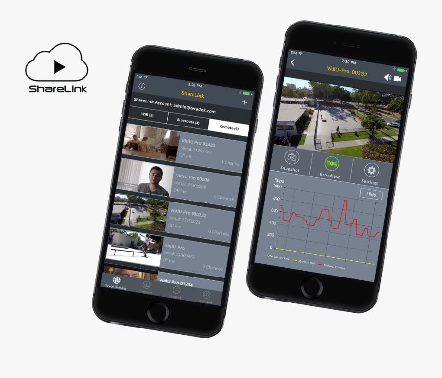 Iphone, Transparent Clipart