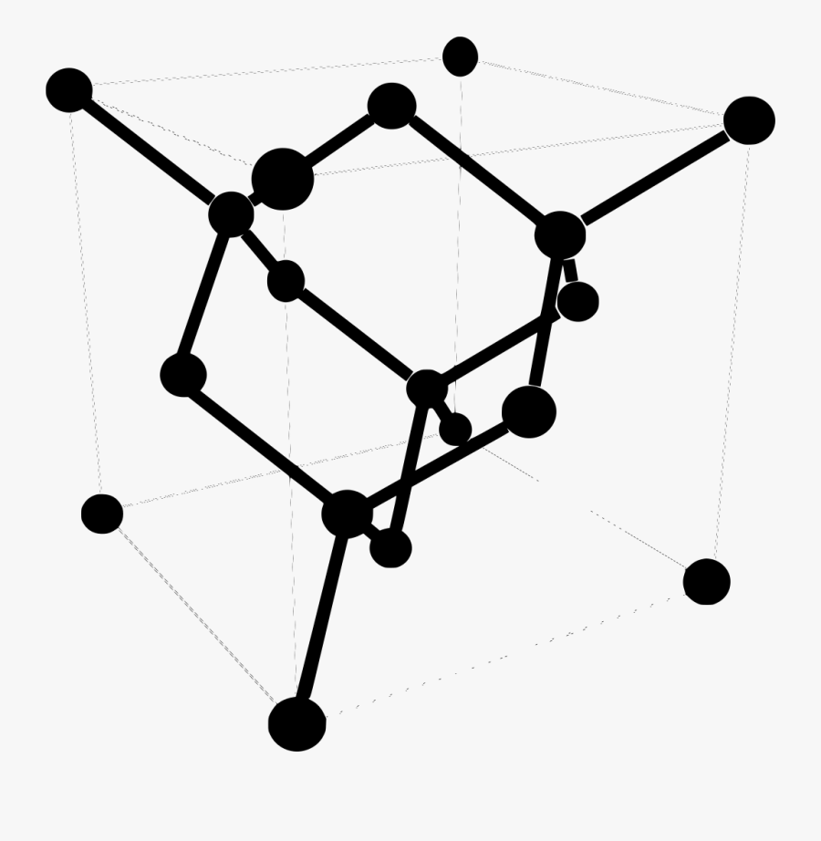 Interdisciplinary Chemical Engineering Fields Clipart - Chemical Engineering Art Png, Transparent Clipart