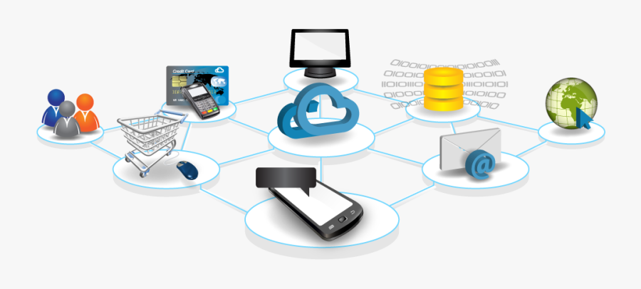 Hd System Integrations People - Computer Network Systems Clipart, Transparent Clipart