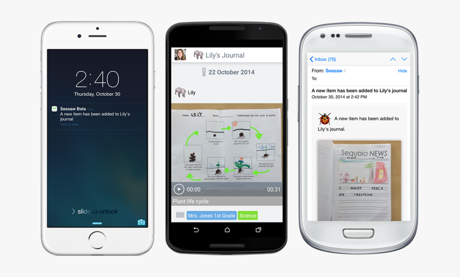 For Parents When There Are New Posts - Seesaw Parent App, Transparent Clipart