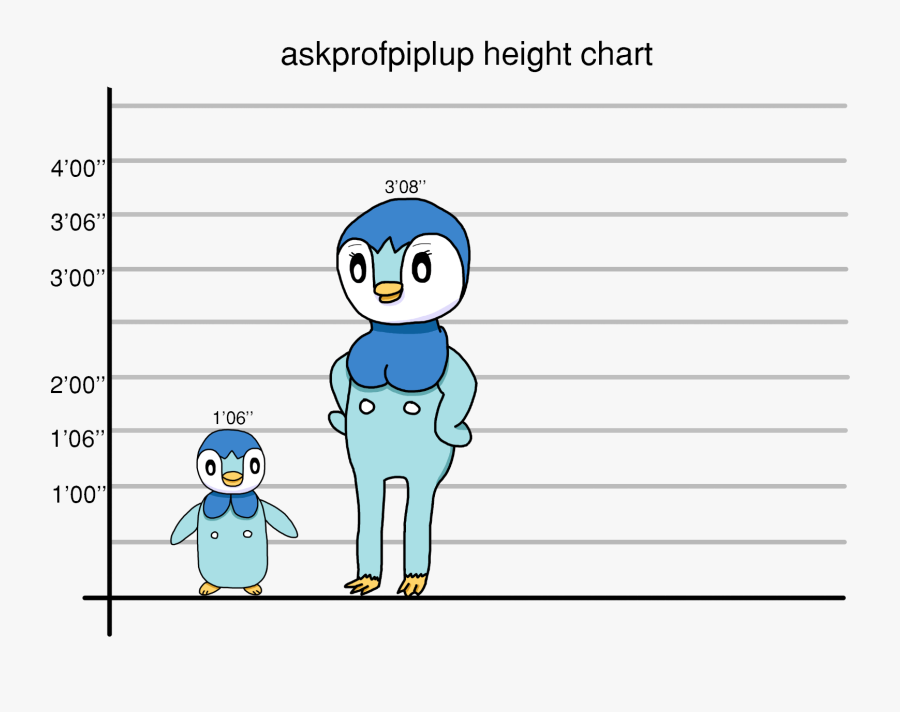 Transparent Tall Girl Clipart - 2 00 Height, Transparent Clipart