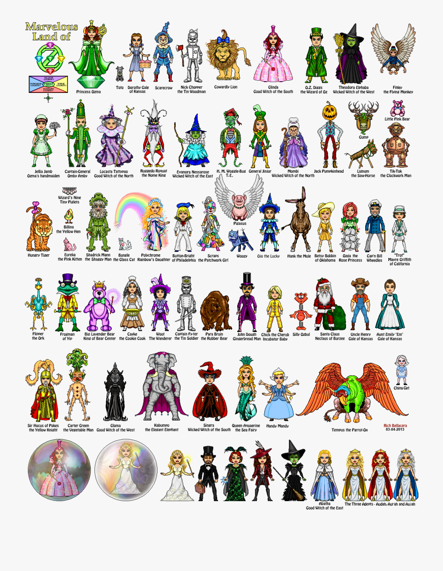 Cartoon Wizard Of Oz Characters, Transparent Clipart