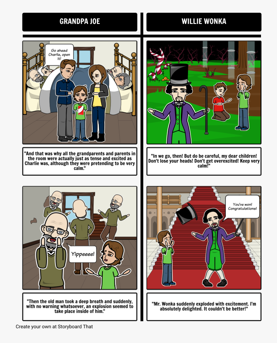 Contrast Clipart To Do - Charlie And The Chocolate Factory Comic Book, Transparent Clipart