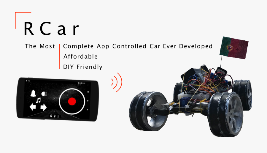 Robots For All - Joystick Car App Inventor, Transparent Clipart