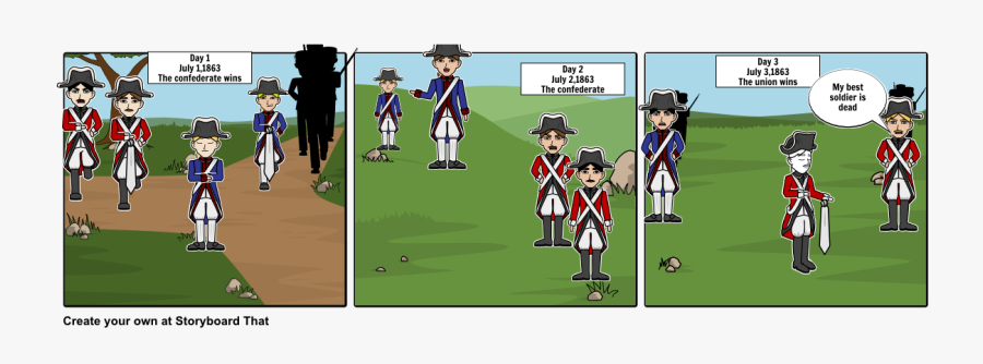 The Of Storyboard By - Battle Of Gettysburg Union Won, Transparent Clipart