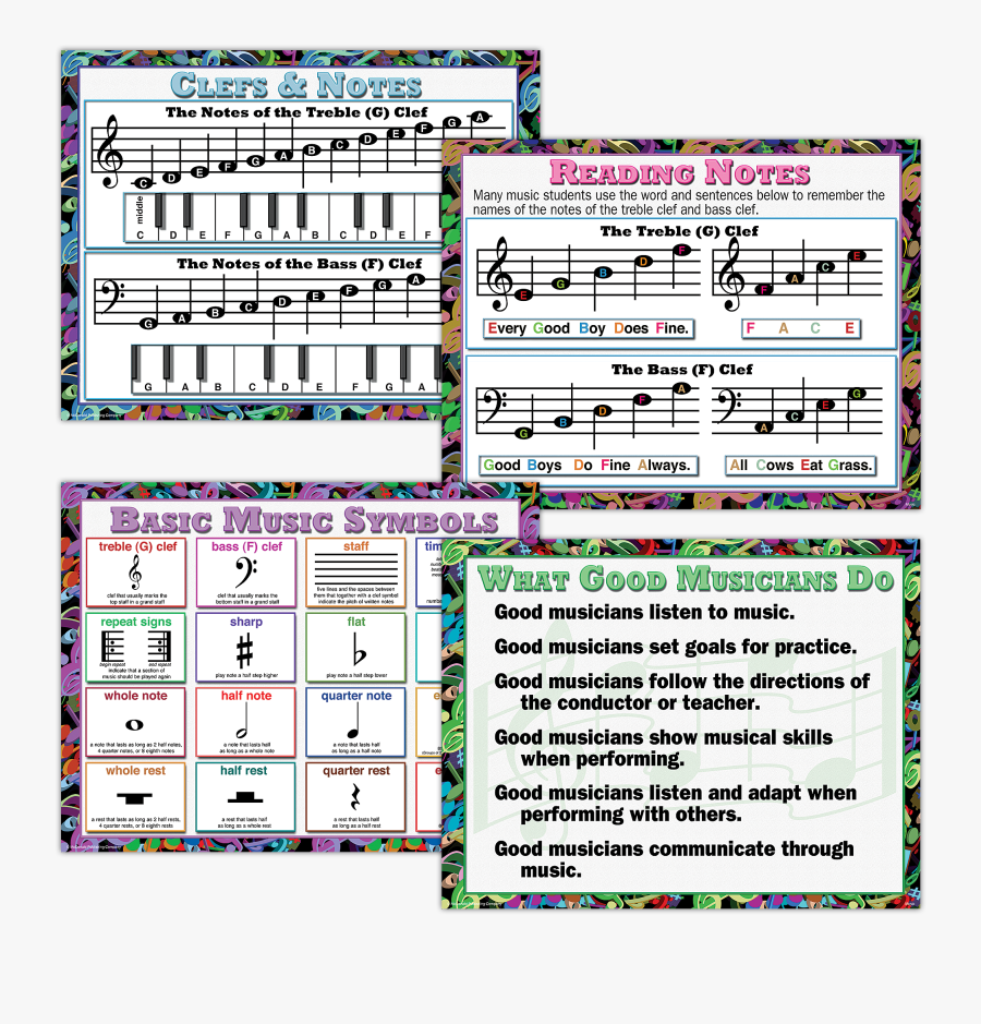 Transparent Eighth Note Png - Basic Musical Symbols And Meanings, Transparent Clipart