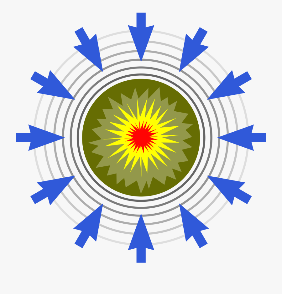 Explode Vs Implode, Transparent Clipart