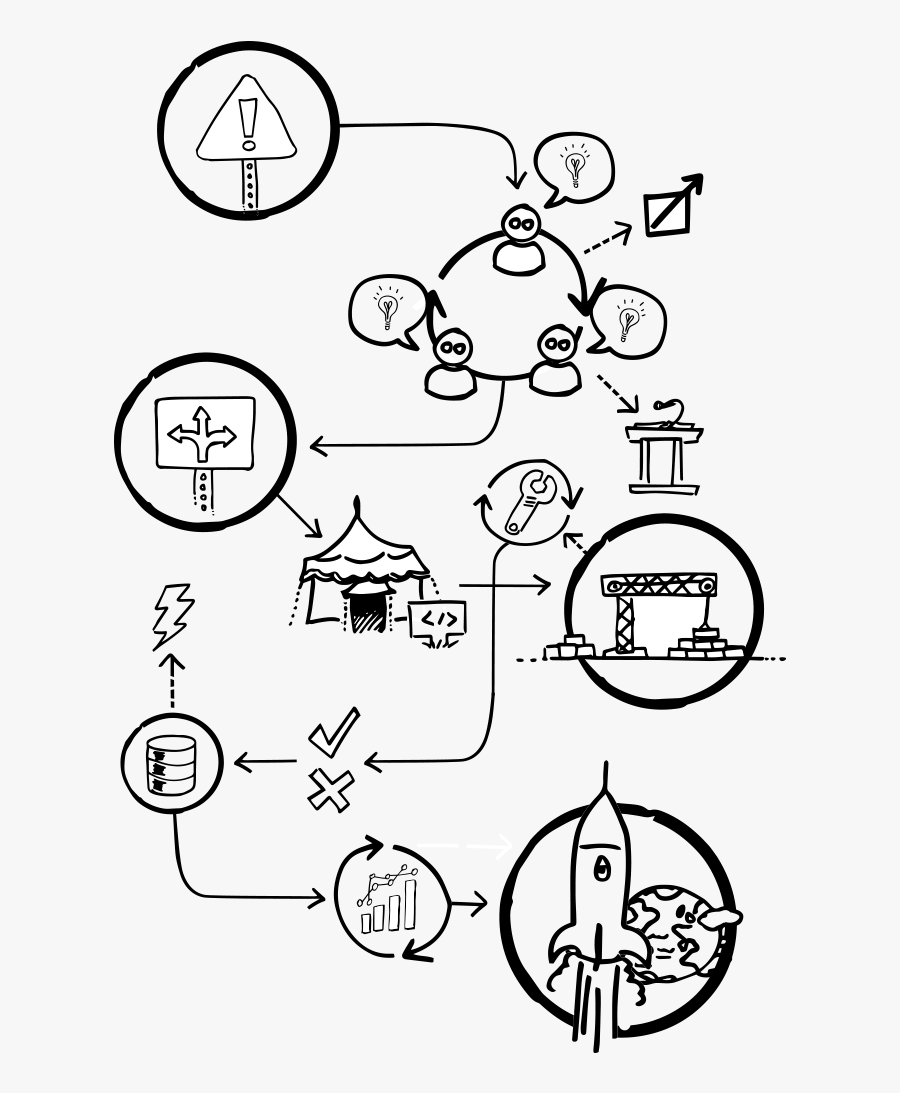 Diagram, Transparent Clipart