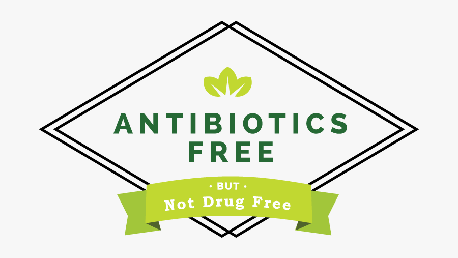 Antibiotic Free Food Label - Equilateral Triangle, Transparent Clipart