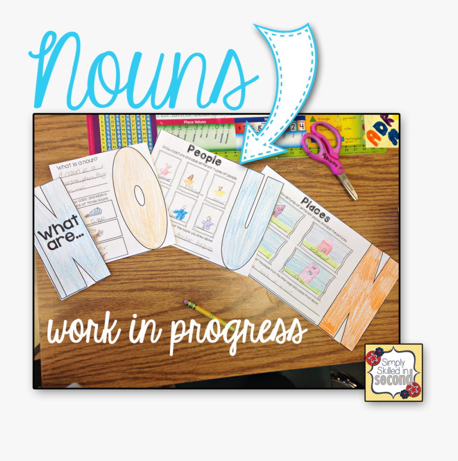 Parts Of Speech Clipart, Transparent Clipart