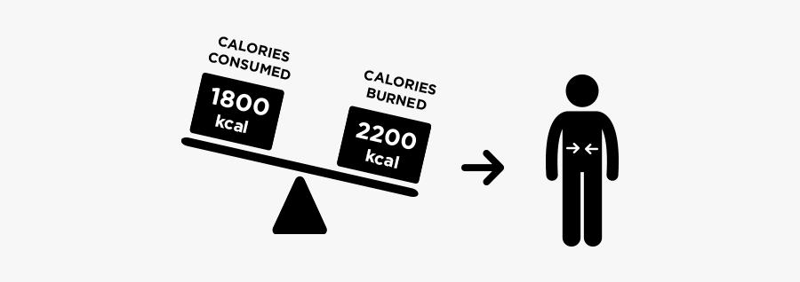 Graphic Design, Transparent Clipart