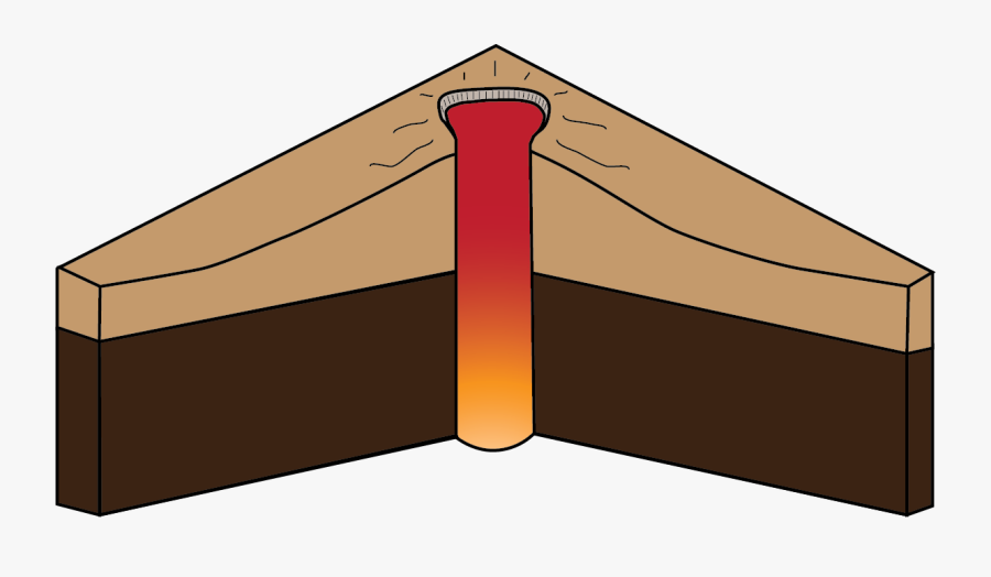 Transparent Volcano Png - Shield Volcano Transparent Background, Transparent Clipart
