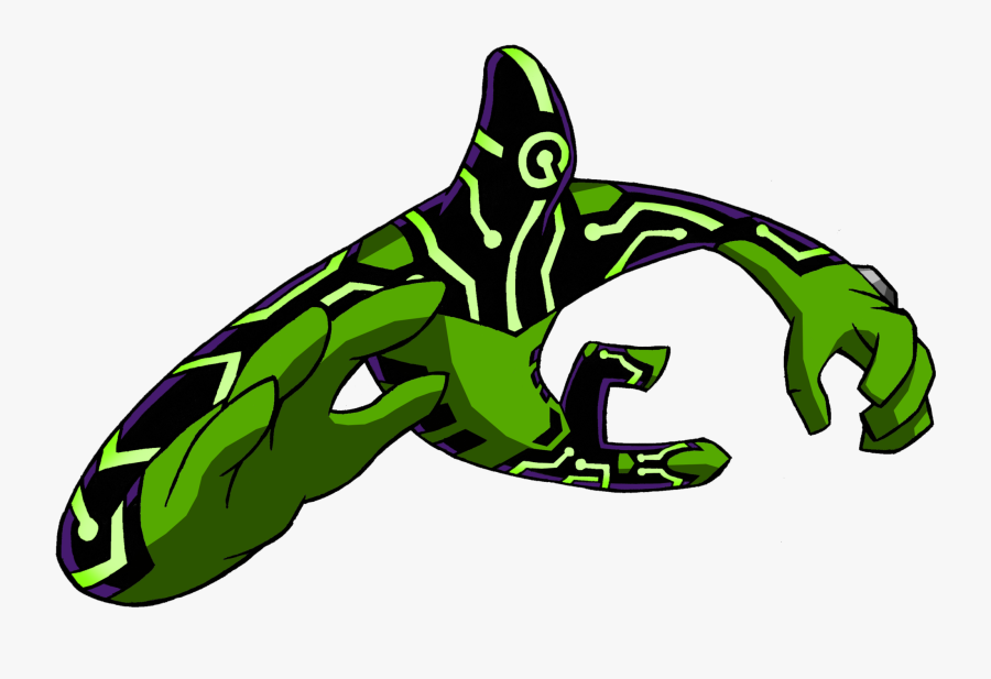 Are You Ready For The Future - Upgrade 5 Years Later, Transparent Clipart