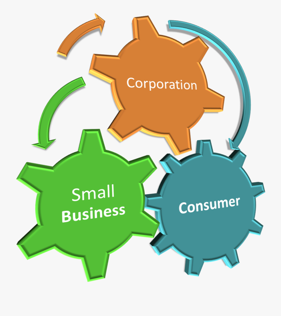 1 Practical Blog - Micro Business Model, Transparent Clipart