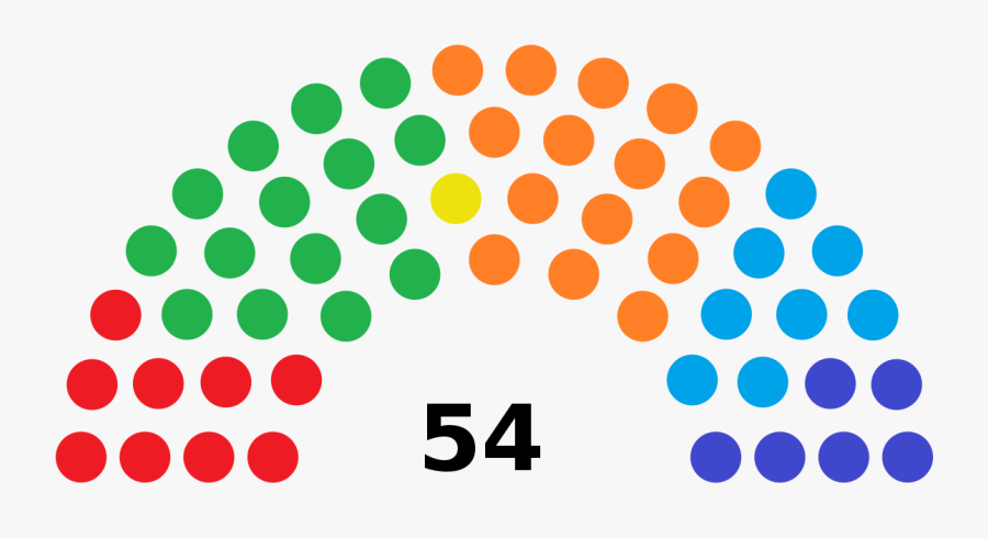 Congress Of New Caledonia - Telford And Wrekin Council Leader, Transparent Clipart